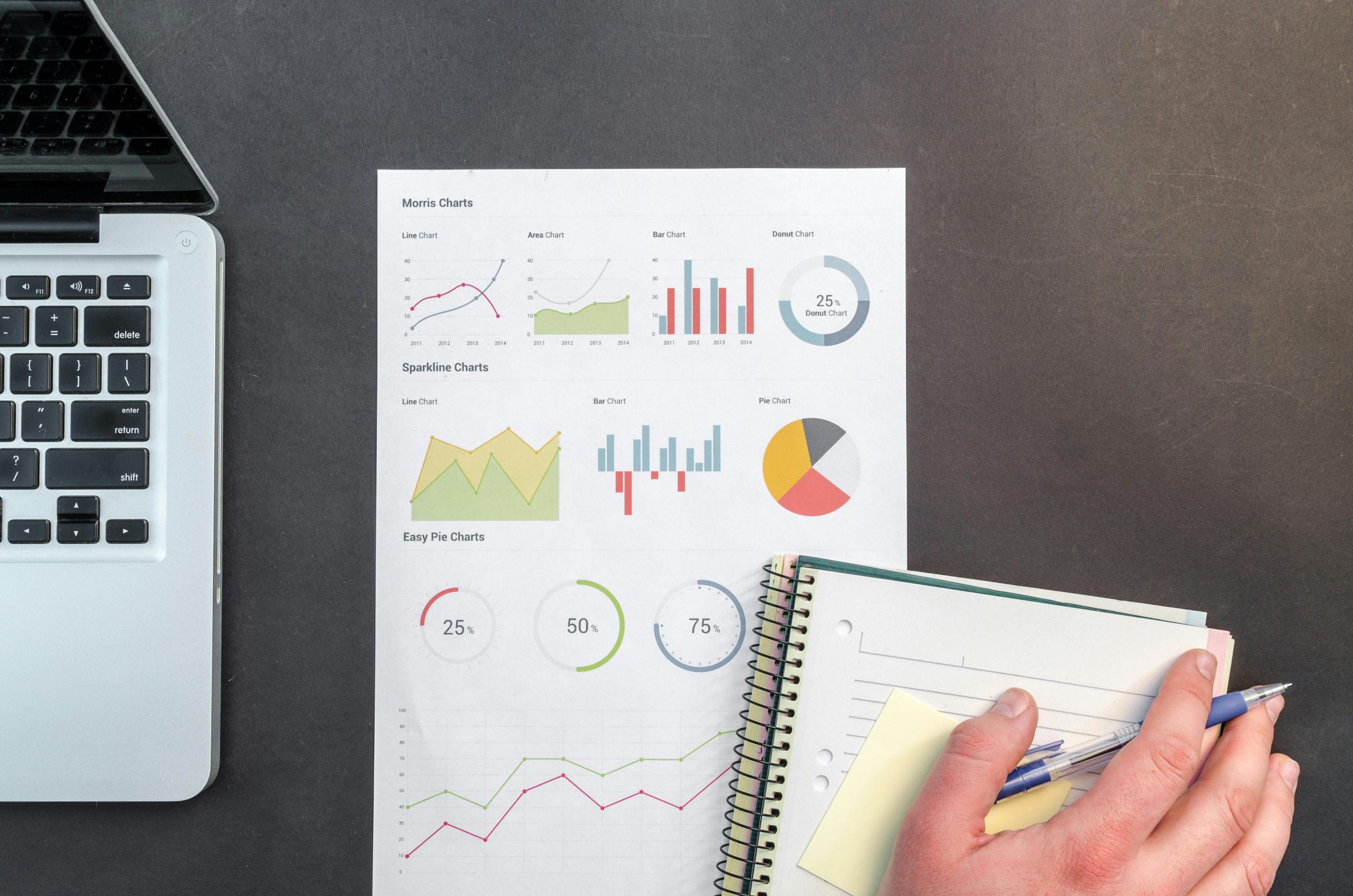 What’s the closest to an all-in-one analytics tool I can get?