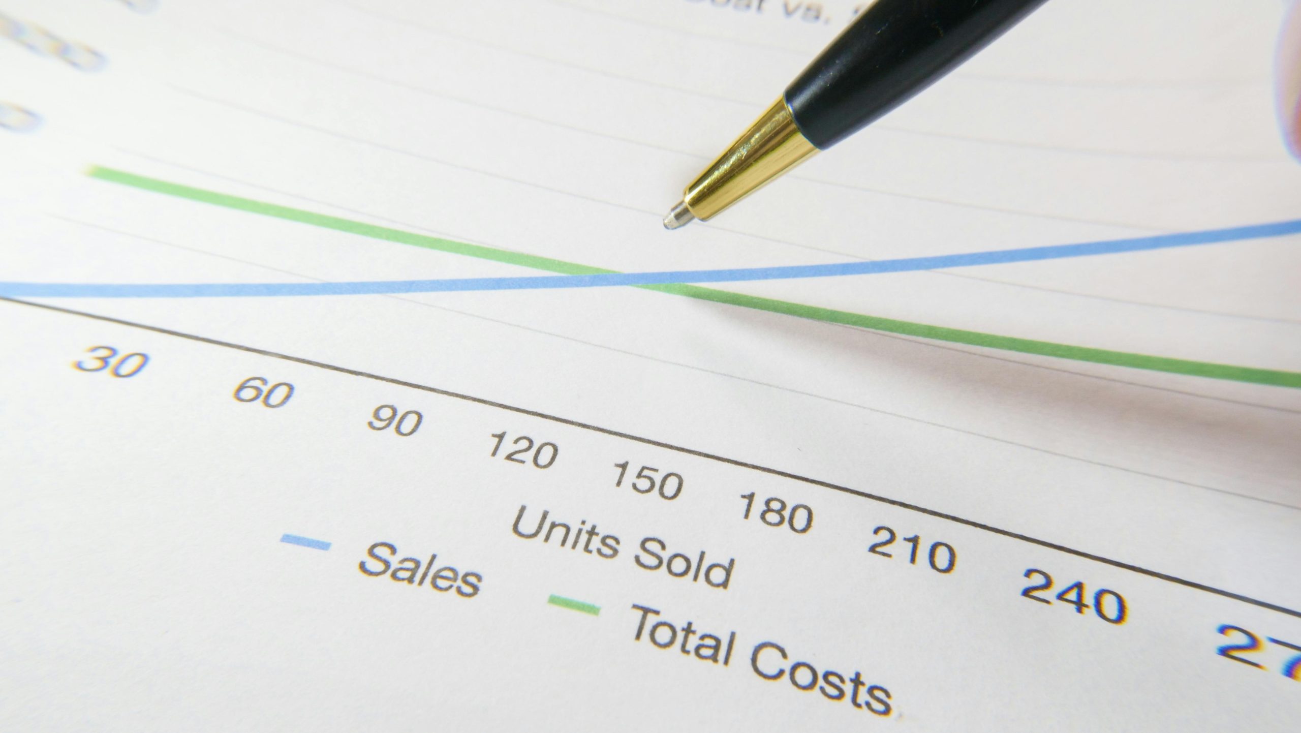 How switching to performance-based influencer marketing (e.g. $10/1,000 views) helped us cut costs and increase ROI