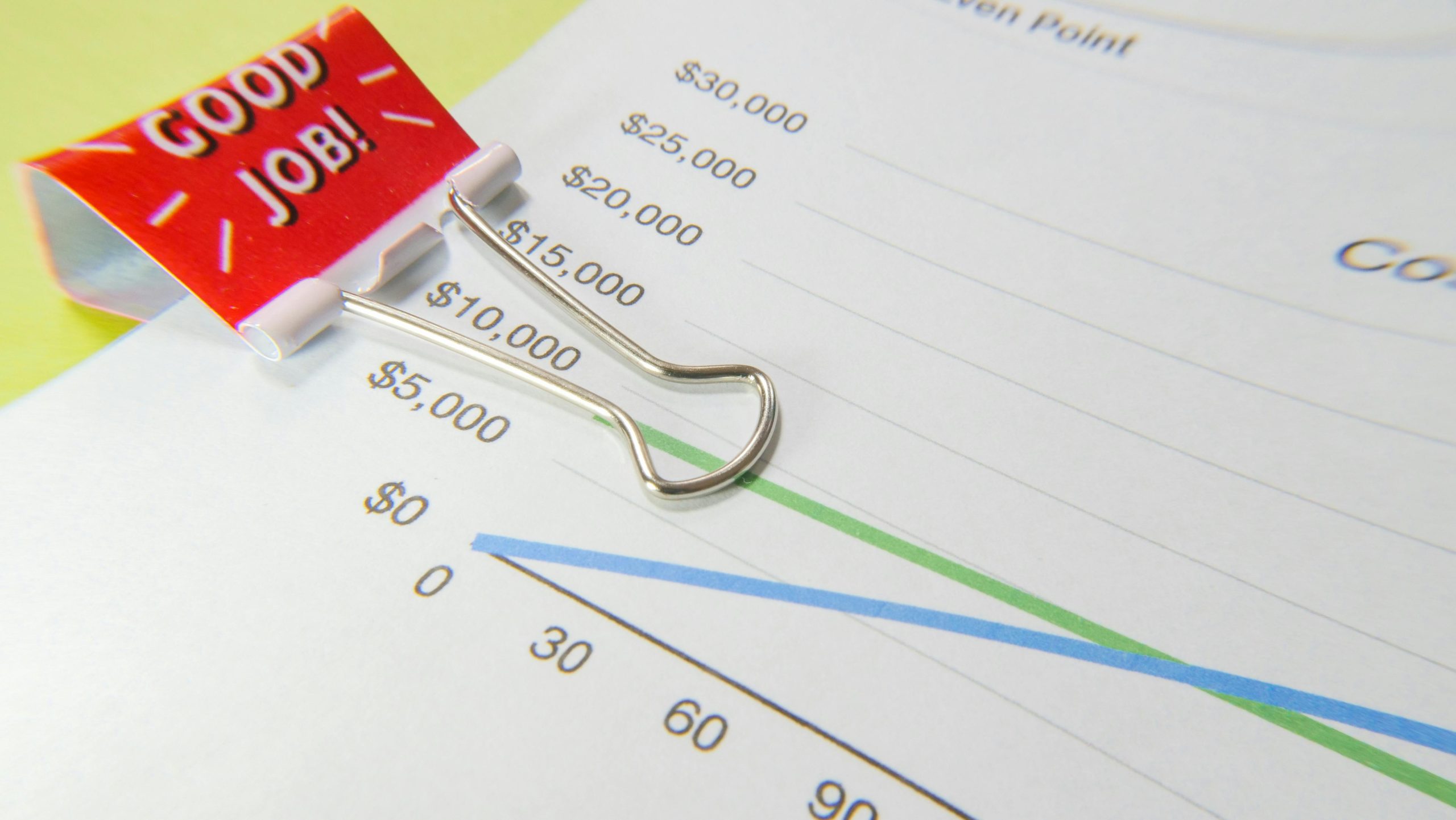 From what numbers should you start to take ad stats seriously?