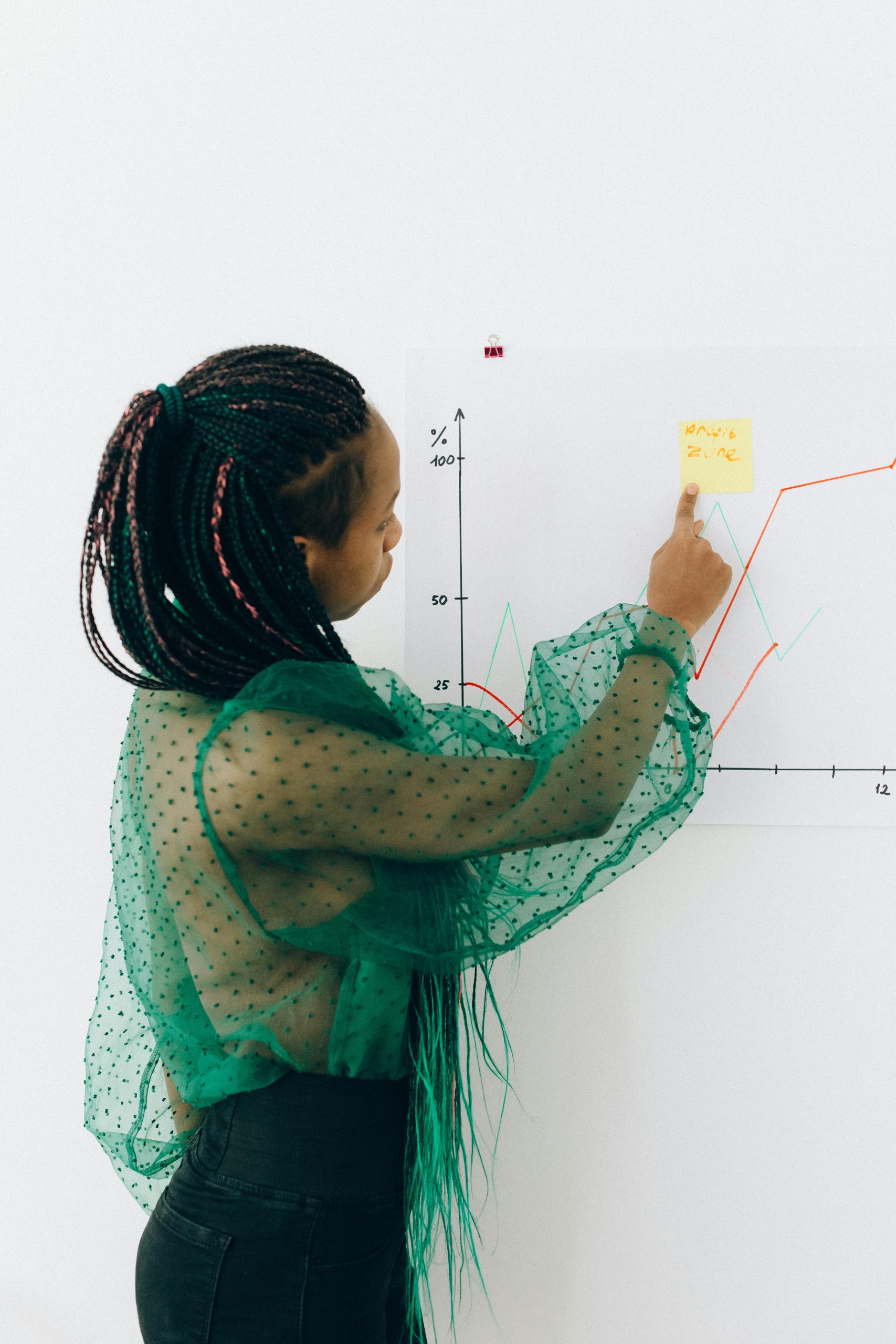 Is there a solution that bridges the gap between marketing data, strategy, and action?